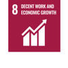 FN:s globala mål för hållbar utveckling 8 – Värdeskapande